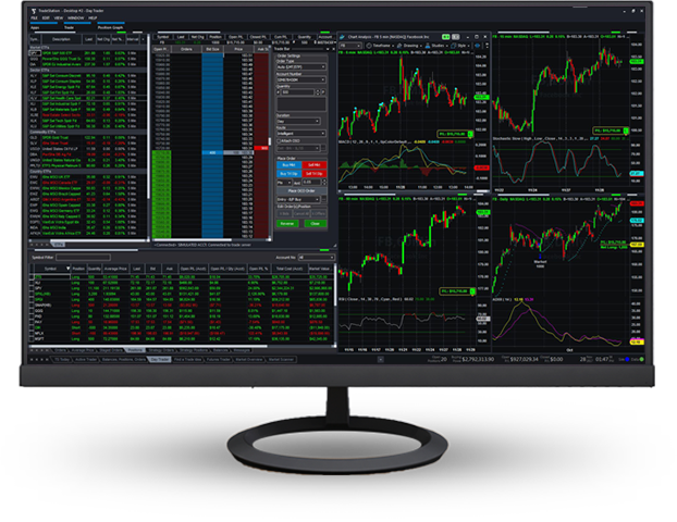 Trading on The Trade Svip's desktop platform