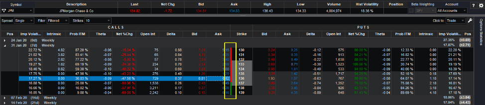 Options Trading Platform
