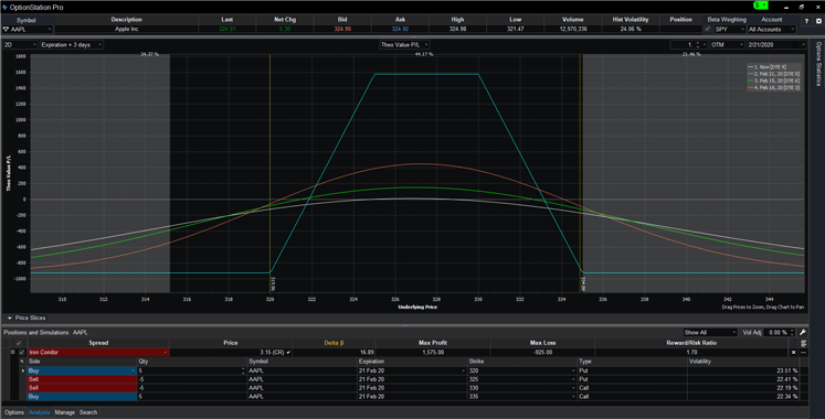 Options Trading Platform