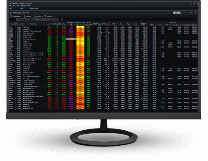 RadarScreen